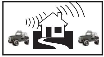 oricom UHF028PNP Channel UHF CB Radio Citizen Band Radio - Medium Range