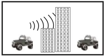 oricom UHF028PNP Channel UHF CB Radio Citizen Band Radio - Minimal Range
