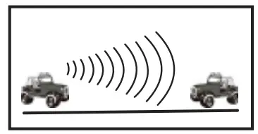 oricom UHF028PNP Channel UHF CB Radio Citizen Band Radio - Optimal Range