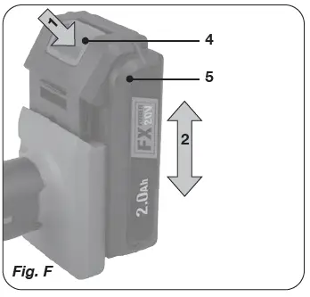 FERM-JSM1039-20V-Cordless-Jig-Saw- (8)