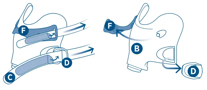 Fisher Paykel UI 618441 Evora Full Face Mask-fig12