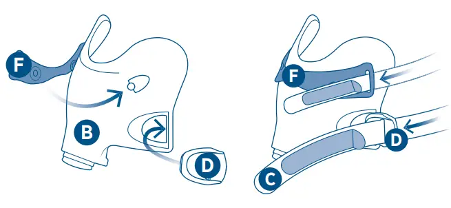 Fisher Paykel UI 618441 Evora Full Face Mask-fig13