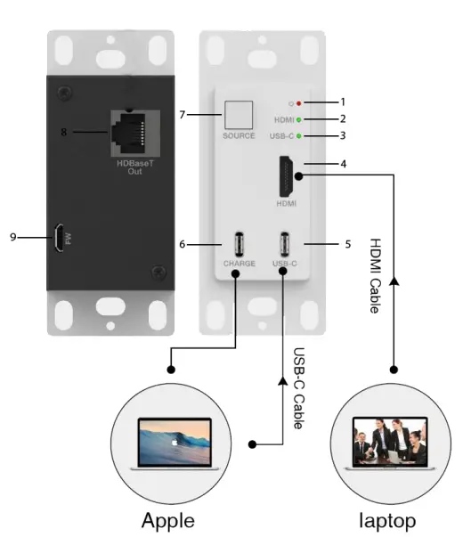 Operation Controls and Functions