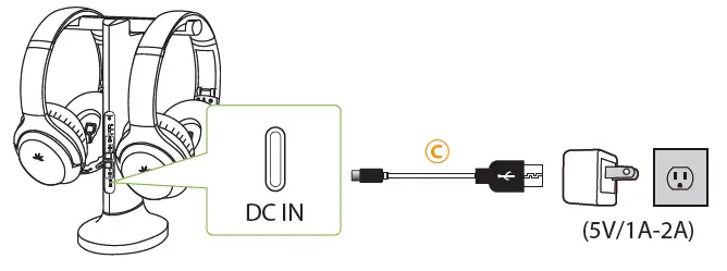 Avantree-WSHT-D6129-Dual-Wireless-Headphones-FIG-2