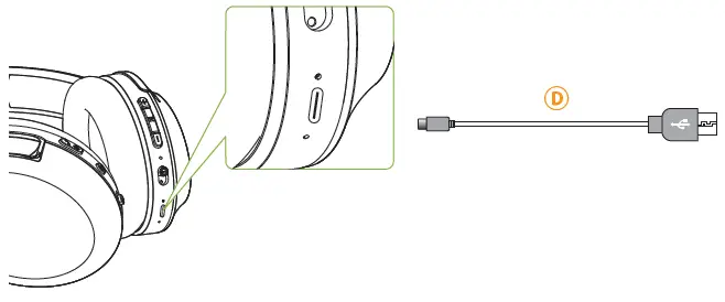 Avantree-WSHT-D6129-Dual-Wireless-Headphones-FIG-3