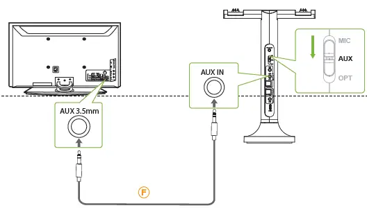 Avantree-WSHT-D6129-Dual-Wireless-Headphones-FIG-7