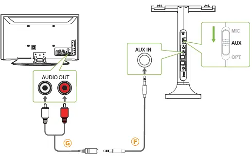 Avantree-WSHT-D6129-Dual-Wireless-Headphones-FIG-8