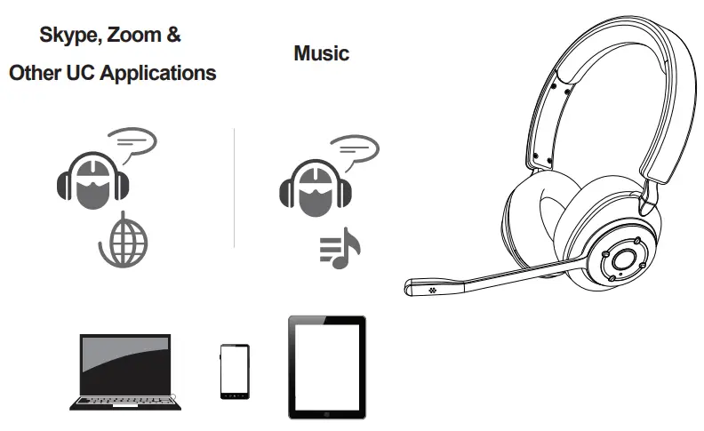 Cyber-HS-2000BT-Professional-Bluetooth-Headset-fig-2
