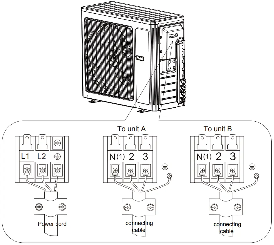 ELECTRICAL CONNECTIONS