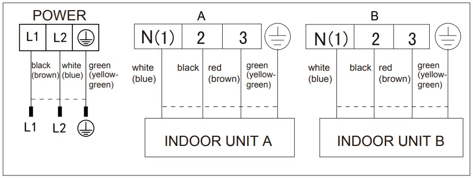 ELECTRICAL CONNECTIONS