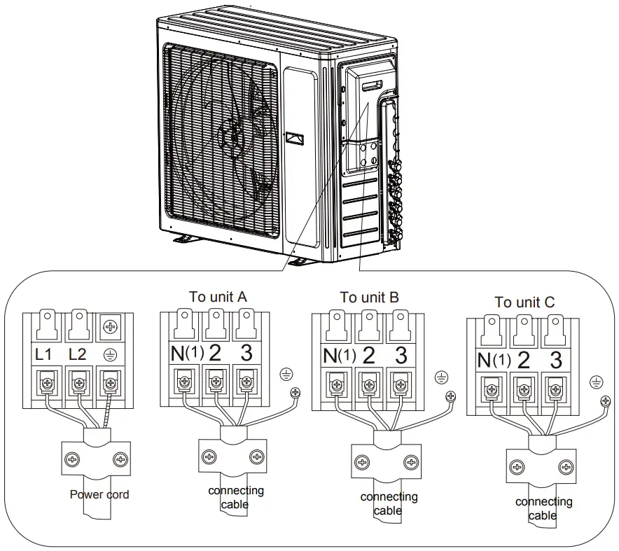 ELECTRICAL CONNECTIONS