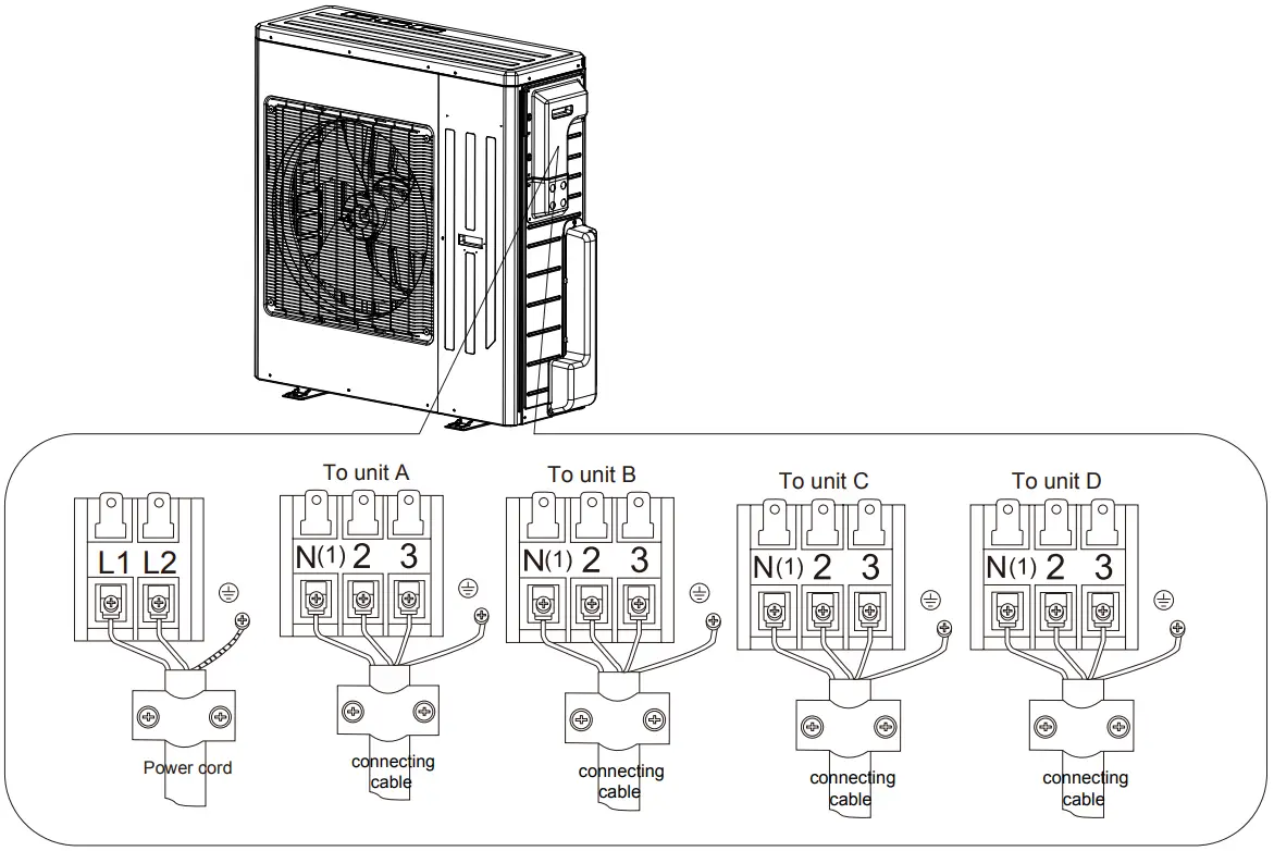 ELECTRICAL CONNECTIONS