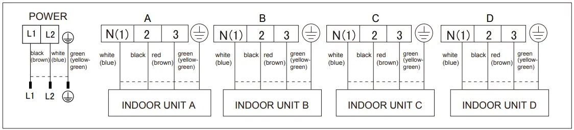 ELECTRICAL CONNECTIONS
