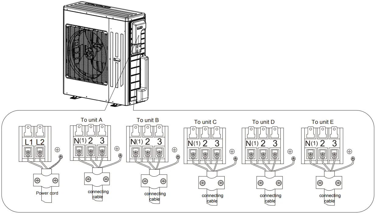 ELECTRICAL CONNECTIONS