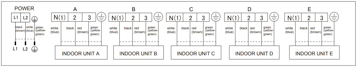 ELECTRICAL CONNECTIONS