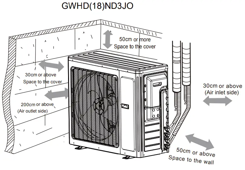 INSTALLATION DIMENSION DIAGRAM