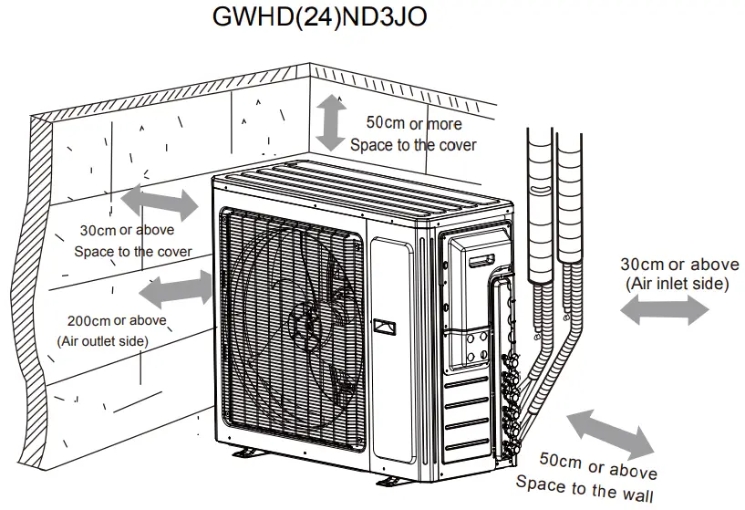 INSTALLATION DIMENSION DIAGRAM