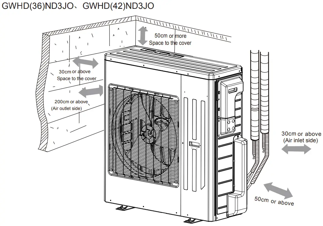 INSTALLATION DIMENSION DIAGRAM