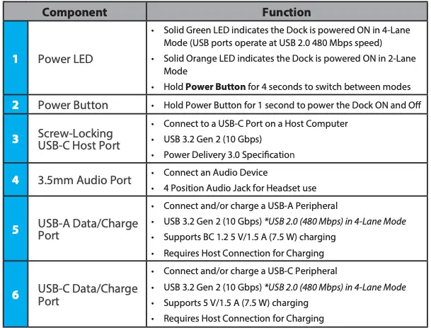 Product Diagram Description