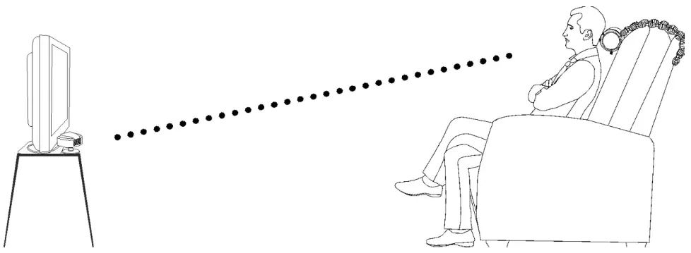 ChairSpeaker CS2.0 Instructions --- Install your Sp