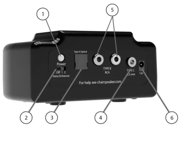 ChairSpeaker CS2.0 Instructions -Transmitter