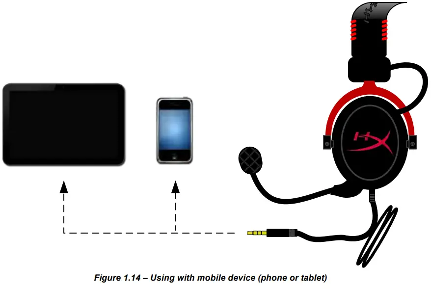 HYPERX KHX-HSCP-GM Cloud II 7.1 Surround Sound Gaming Headset - Mobile