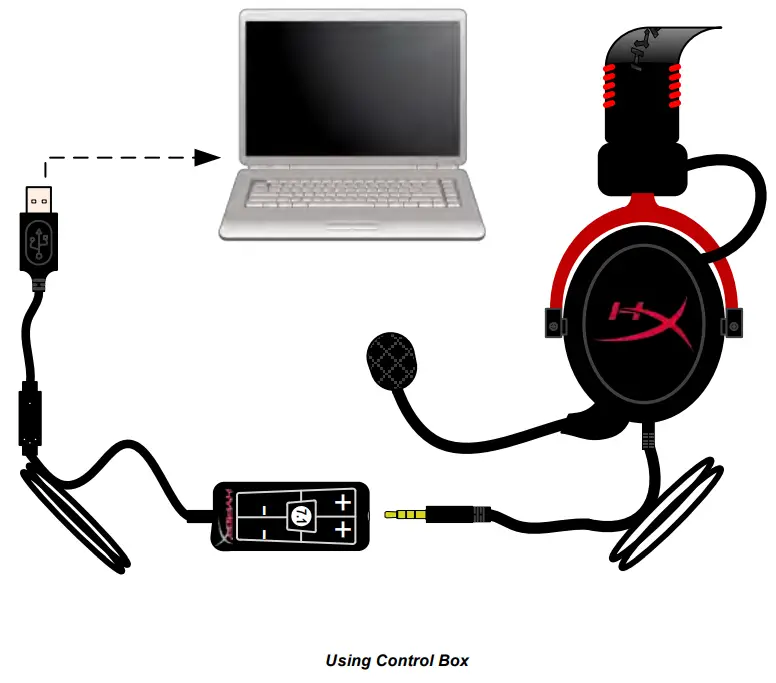 HYPERX KHX-HSCP-GM Cloud II 7.1 Surround Sound Gaming Headset - Using Control Box