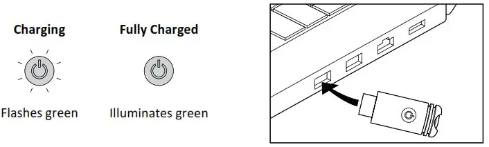 Lezyne LZ7 Micro LED Light - Battery Indicator