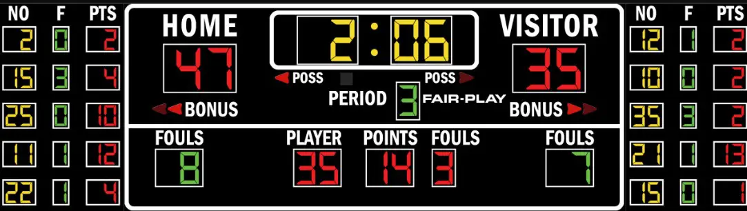 FAIR-PLAY BB-1725-4 Basketball Scoreboard