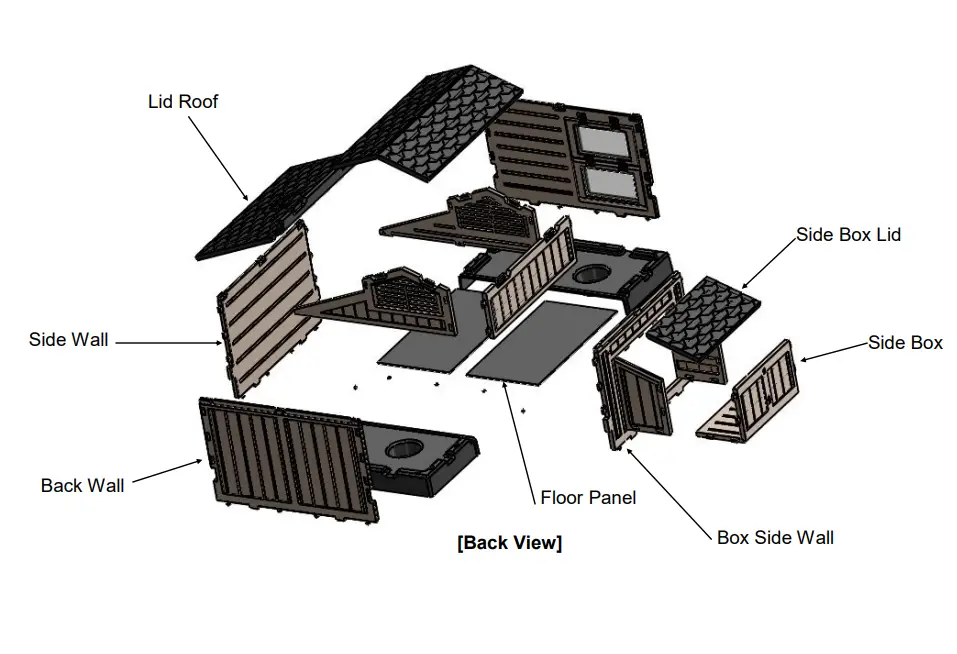 Exploded Views with Part Descriptions