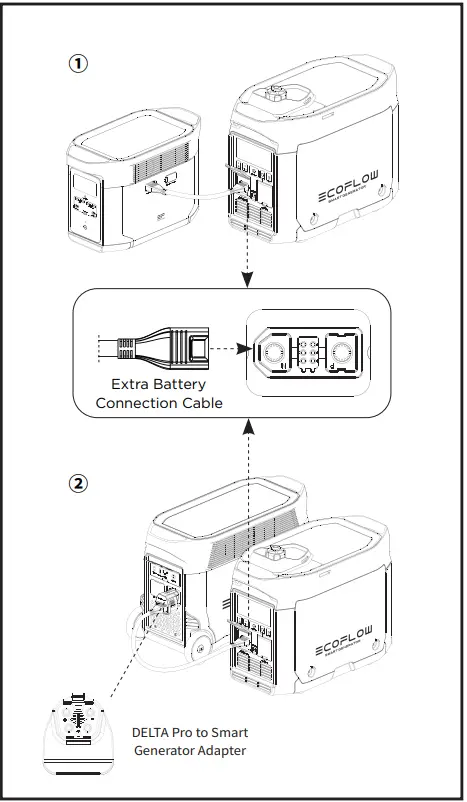 ecoflow-smart-generator-1800-wh-FIG-15