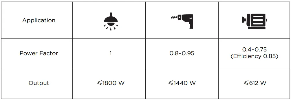 ecoflow-smart-generator-1800-wh-FIG-18
