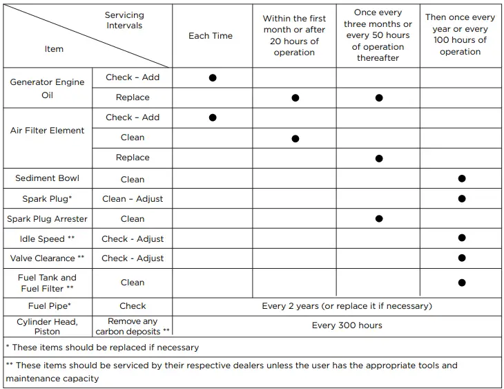 ecoflow-smart-generator-1800-wh-FIG-19