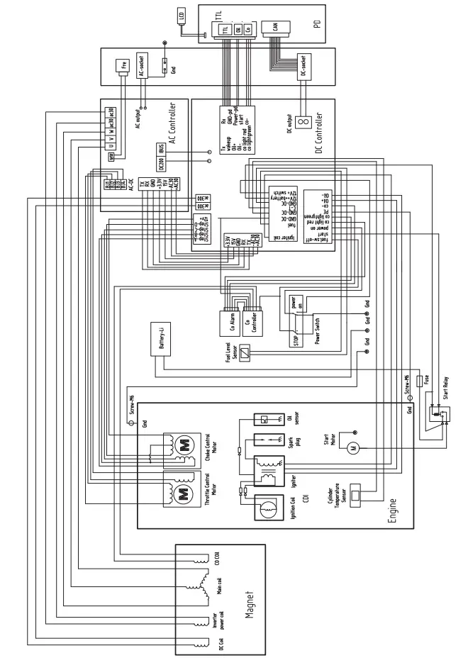 ecoflow-smart-generator-1800-wh-FIG-27