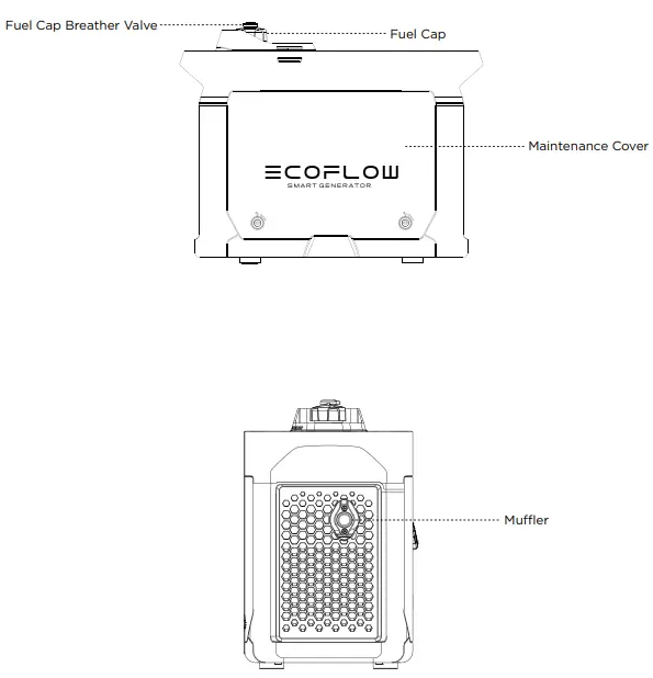 ecoflow-smart-generator-1800-wh-FIG-4