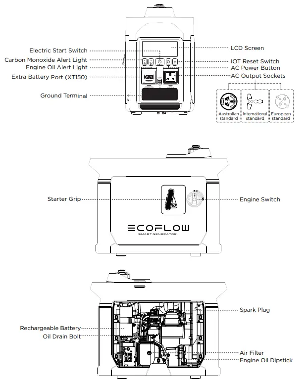ecoflow-smart-generator-1800-wh-FIG-5