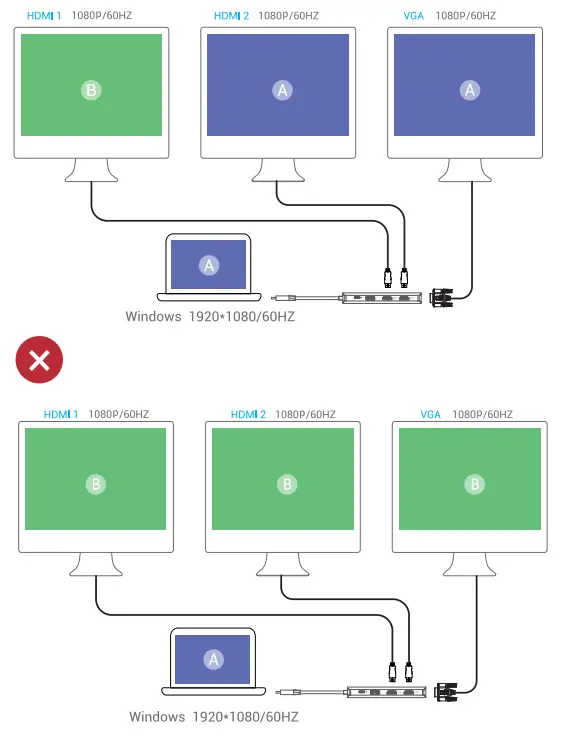 Dolovo RU17A H2V Docking Station for MacBook Windows USB C Laptop - Apps 3