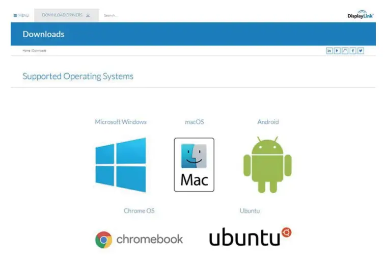 Dolovo RU17A H2V Docking Station for MacBook Windows USB C Laptop - Apps
