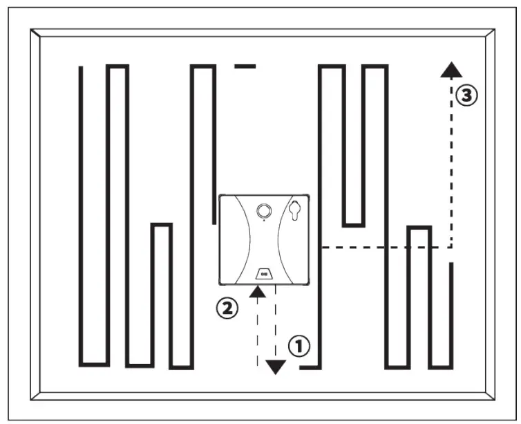 Path Planning Instruction