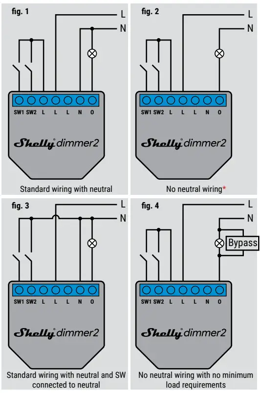 Shelly Dimmer 2 Smart WiFi Dimmer Switch-INCLUDING CAUSING A FIRE