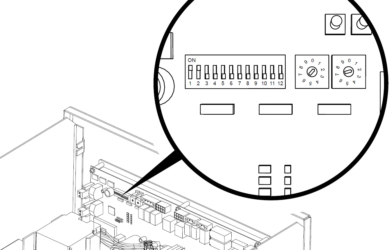 Settings on the aXis Controller Module