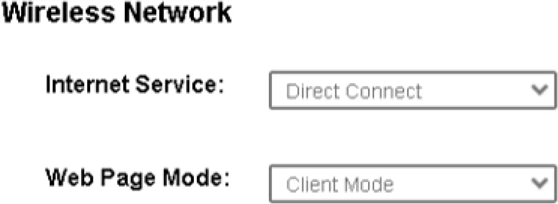 WiFi Setup Method 03