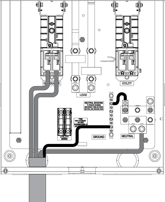 Wiring the ATS 03