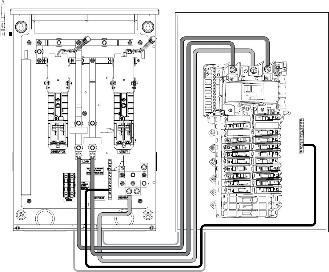 Wiring the ATS 04