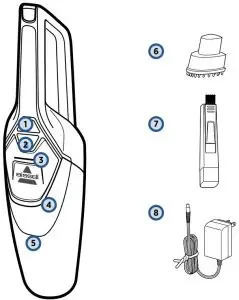 Getting to Know Your Cordless Hand Vacuum