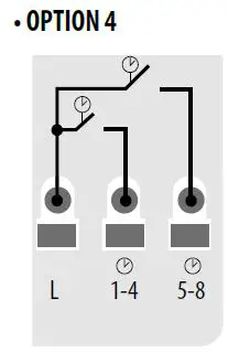 NSB (Night Set Back reduction) function and thermostats grouping 1