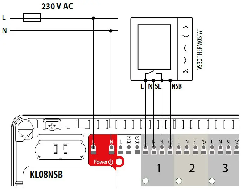 Thermostats connection