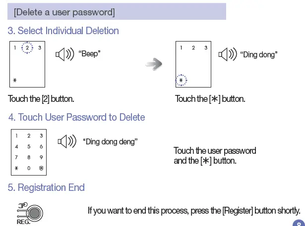 Adding Password 2