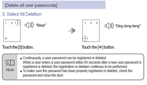 Adding Password 3