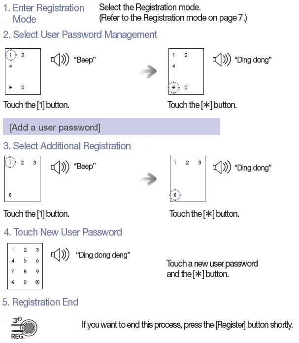 Adding Password